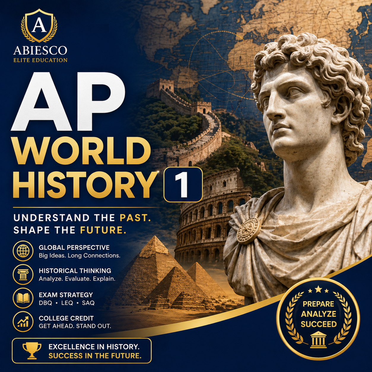 Protected: AP World History 1